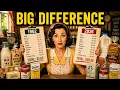 What 20 Bought a Family in 1962 And What It Would Cost Today