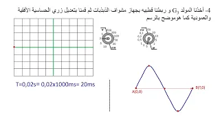 أصلاح فرض تاليفي عدد 1 سنة 9أساسي تمرين عدد2 مراجعة مشواف دورة التوتر شرح طريقة سهلة 