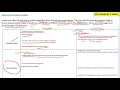 Difference Between External and Internal Audit