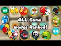 Ranking Every Game Mode In BTD6