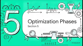 How Samsung Achieved Real-Time Pricing with AWS Lambda Response Streaming