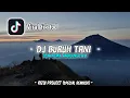 Download Lagu DJ BURUH TANI MAHASISWA RAKYAT MISKIN KOTA SLOW REMIX ANGKLUNG STYLE || RIZQI PROJECT