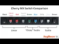 Lagu Cherry MX Switch Comparison - KeyMouse