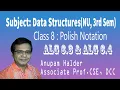 Class 8 Data Structure Chapter 6 Polish Notation Anupam Halder