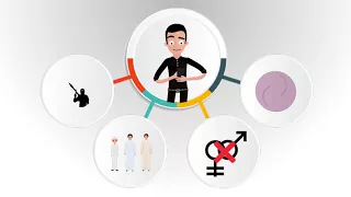 سوء استخدام وسائل التواصل الاجتماعي 