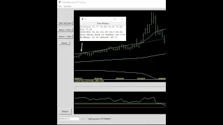 Using Python to back test Bollinger Band Algorithm