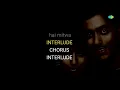 Evergreen Duet Karaoke-Lata Mangeshkar & S.P. Balasubrahmanyam | Mausam Ka Jaadu | Mujhse Juda Hokar