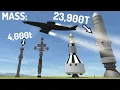 Craziest Rocket Concepts
