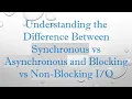 Understanding the Difference Between Synchronous vs Asynchronous and Blocking vs Non-Blocking