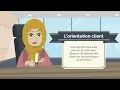 L orientation client