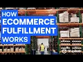 How Ecommerce Fulfillment Works Behind-The-Scenes of Order Fulfillment