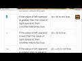 Lecture 07 Python Comparison Operators Python Online Tutorial