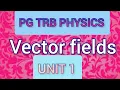 Trb physics - unit 1