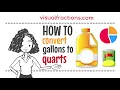 Converting Gallons gal to Quarts qt A Step-by-Step Tutorial
