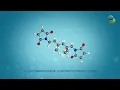 DSS - Bismaleimides Asymmetric Aliphatic Reactive Diluent for Amorphous Flexibilization