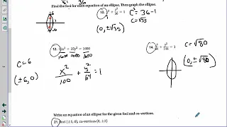 conic study guide