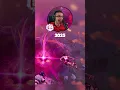 Download Lagu Fortnite nostalgia...
