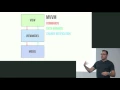 Model View Whatever AngularJS