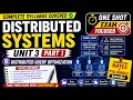 Distributed DBMS Unit 3 Part 1 Distributed Query Optimization in DDBMS MAKAUT PECAIML-601C