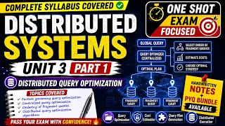 Distributed DBMS Unit 3 Part 1 Distributed Query Optimization in DDBMS MAKAUT PECAIML-601C