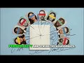 Module 1 Lesson 4 Self-Awareness Personal Values