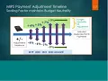 MIPS Year 2 - 2018 Overview