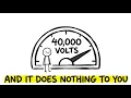 Why Static Electricity Can Kill You
