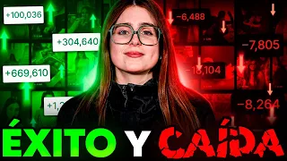 El Éxito y la Caída de RORO