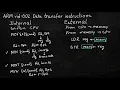 ARM vid 002 Data transfer instructions