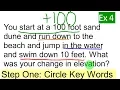 Add and Subtract Integers Word Problems