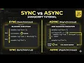 Day 2 - 17 Synchronous vs Asynchronous JavaScript Explained Sync vs Async in JavaScript