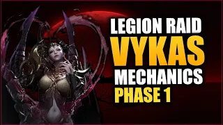 The ULTIMATE VYKAS GUIDE Phase 1