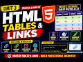 Unit 3 9th Class FBISE 2026 HTML Tables Links CSS Styling Live Coding in Visual Studio