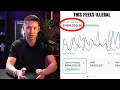 Download Lagu AI heeft het product gevonden. AI heeft de content gemaakt. Ik verdien $494.000 per maand. (Dit v...