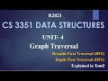 CS 3351 DATA STRUCTURES UNIT 4 Graph Traversal Methods in Tamil