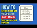 How to Create UML Class Diagram in 1 Minute Using PlantUML Easy Real Example