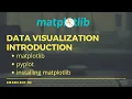 Data Visualization - Introduction Class 12 Informatics Practices