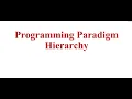 APP Programming paradigm hierarchy Advanced programming practice - OBJECT ORIENTED PROGRAMMING