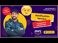 AWS Tutorials - 161