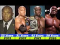 Bobby Lashley Evolution 1976 2026 From Age 1 to 50 WWE TNA AEW Journey