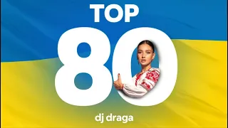 Новинки Української музики 2025 Гаряча збірка пісень 