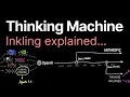 Inkling model explained