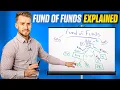What is a Fund of Funds 2026