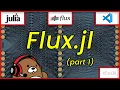 05x08 Intro to Artificial Neural Networks with Flux jl 1 of 2 Julia Supervised Machine Learning