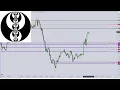 ICT - How to Pair Up The Midnight Opening Price with the 8 30 9 30 Open