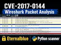 Understanding CVE-2017-0144 Vulnerability Scanner