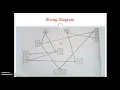 Method Study - Lecture 6