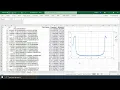 Fourier Analysis FFT in Excel
