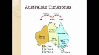 U7L3V1 Timezones Australia