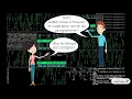 Escape game Python intro